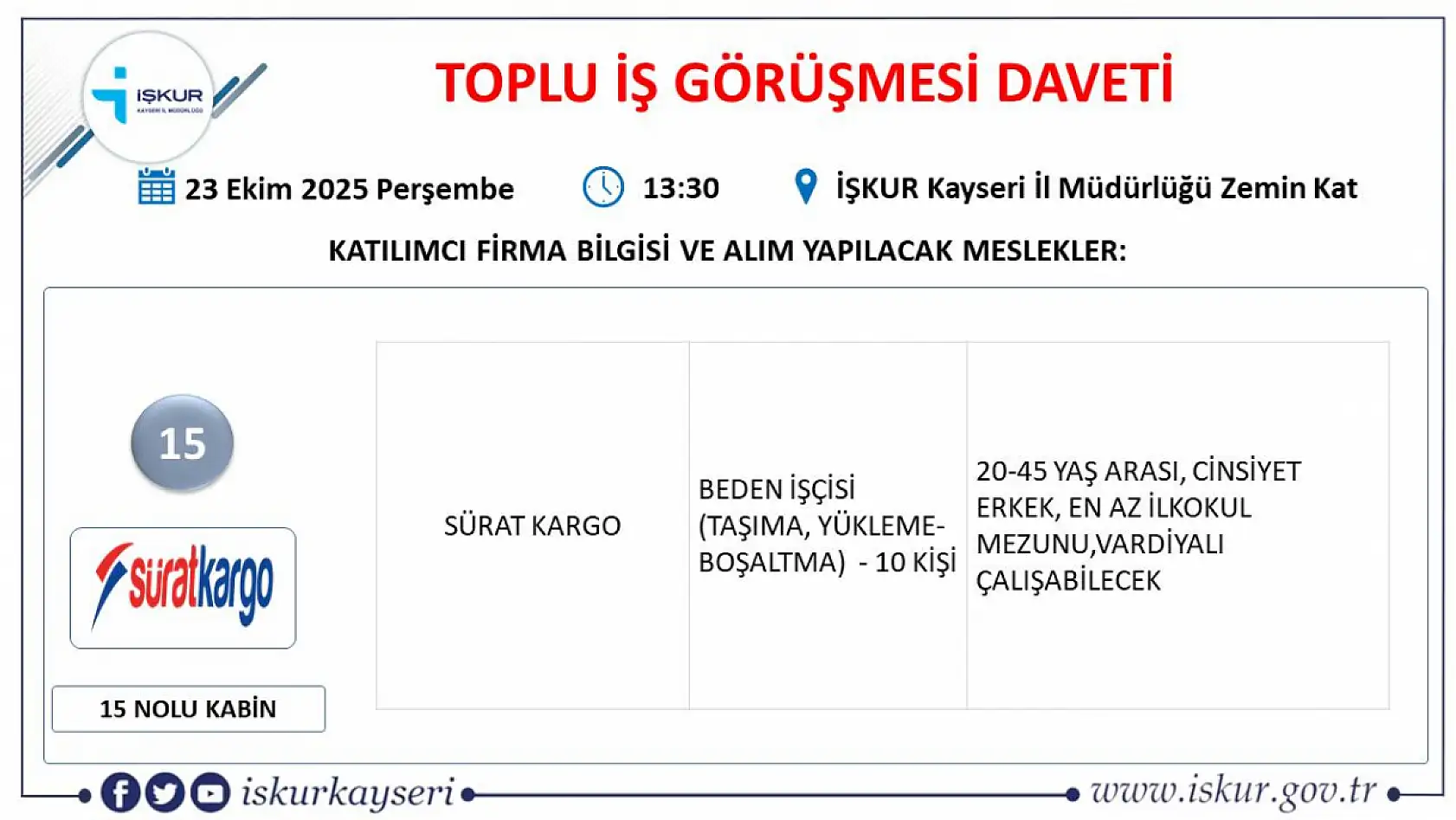 İş görüşme daveti: 22 firma, 363 kişiyi işe alacak!