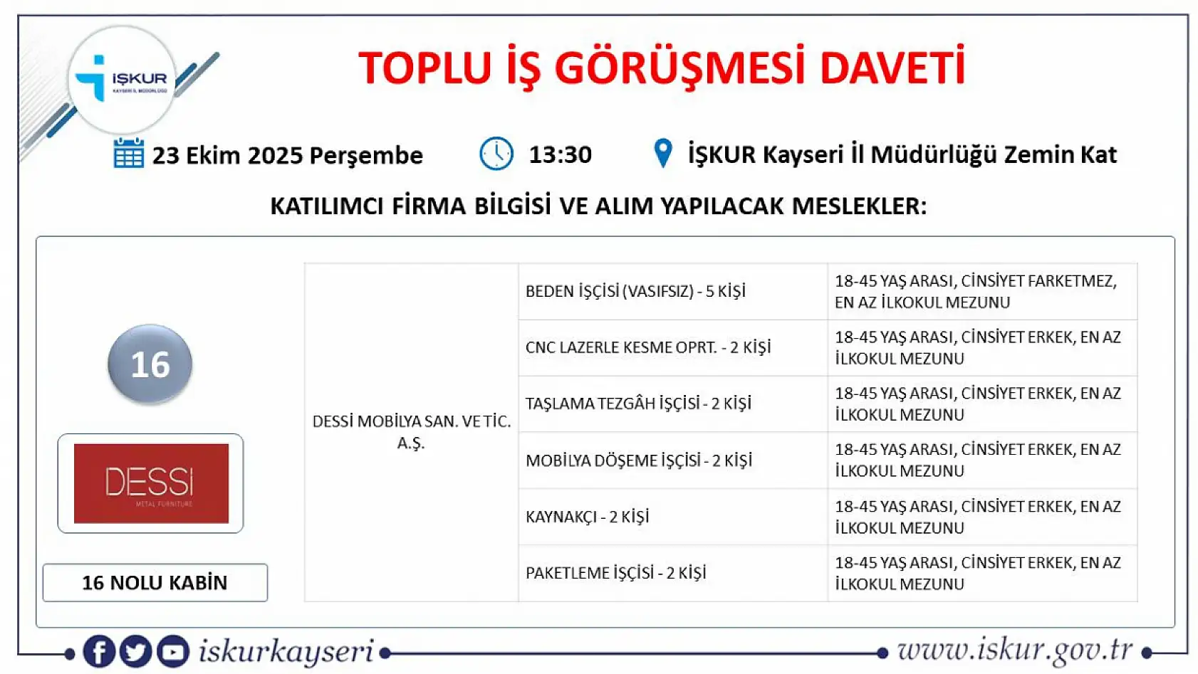 İş görüşme daveti: 22 firma, 363 kişiyi işe alacak!