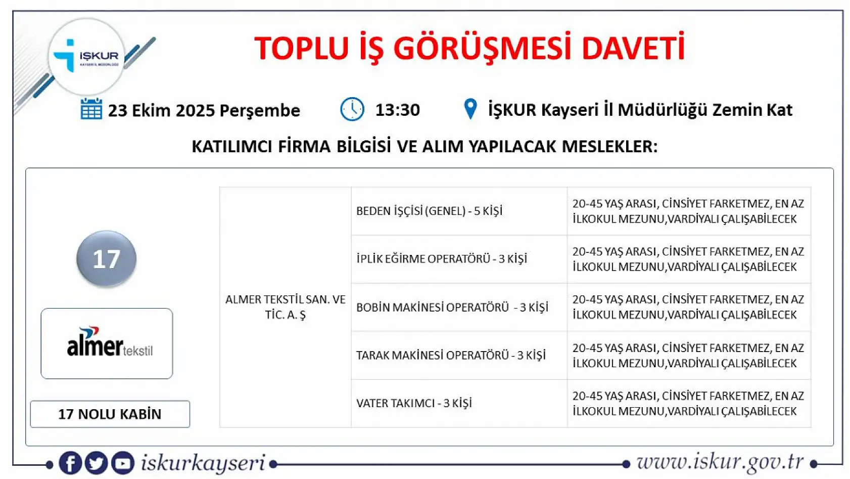 İş görüşme daveti: 22 firma, 363 kişiyi işe alacak!