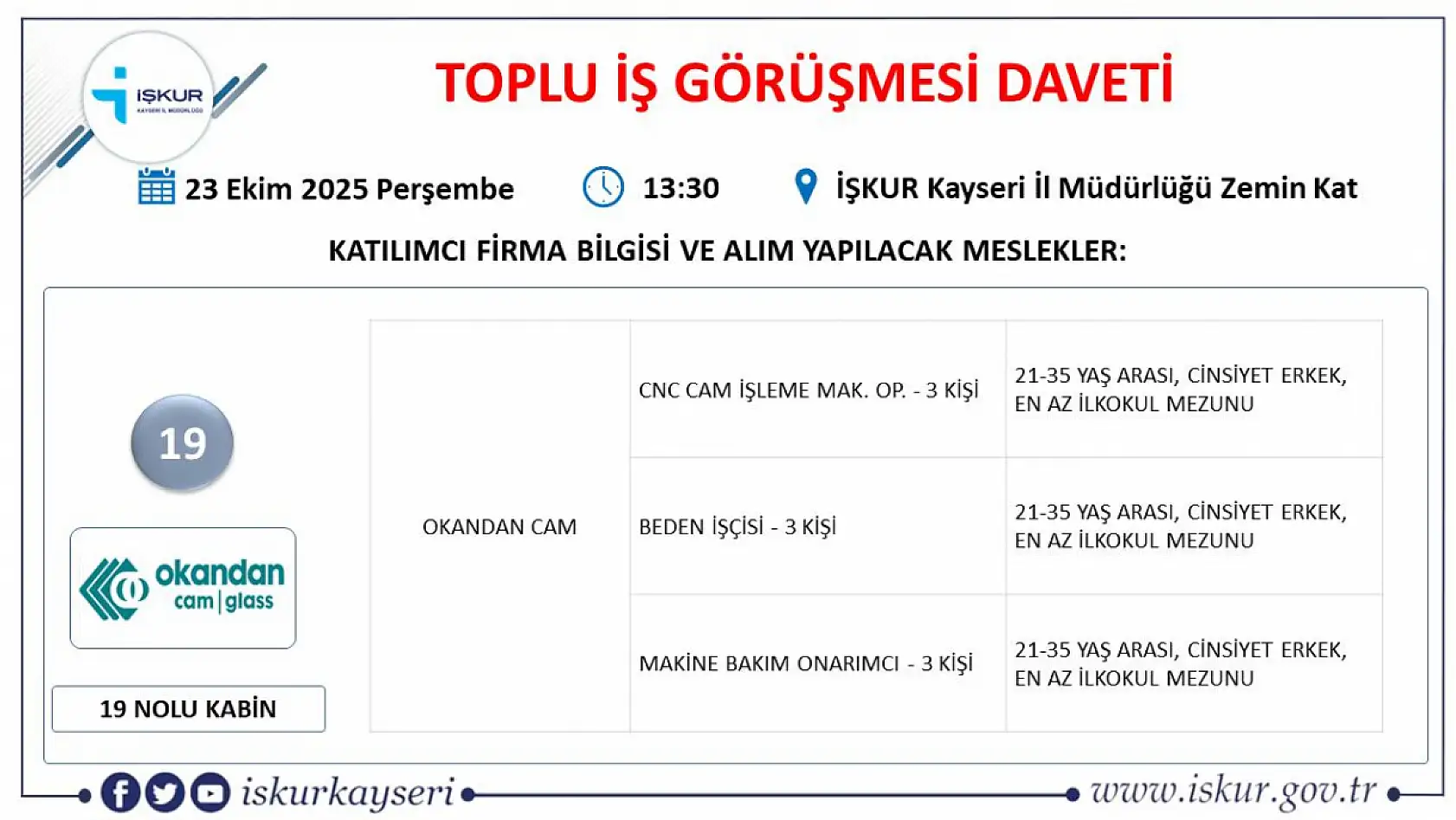 İş görüşme daveti: 22 firma, 363 kişiyi işe alacak!