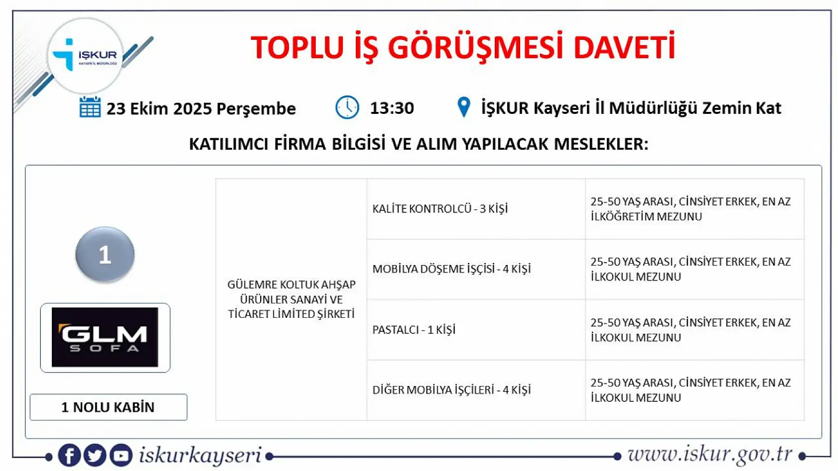 İş görüşme daveti: 22 firma, 363 kişiyi işe alacak!