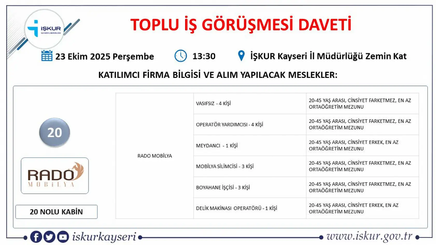 İş görüşme daveti: 22 firma, 363 kişiyi işe alacak!