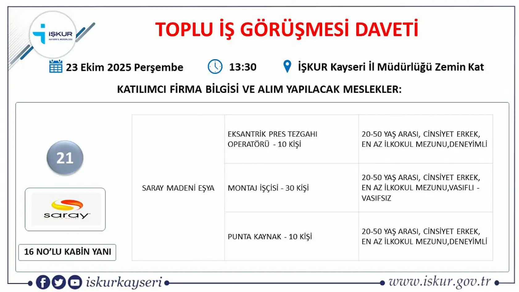 İş görüşme daveti: 22 firma, 363 kişiyi işe alacak!