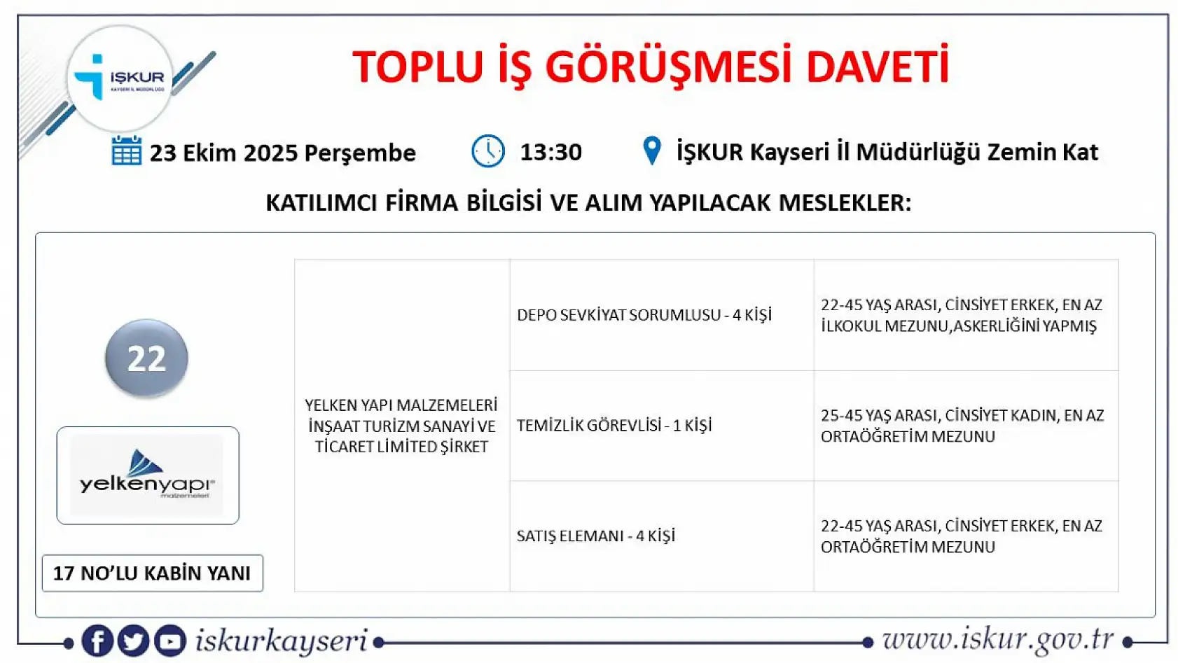 İş görüşme daveti: 22 firma, 363 kişiyi işe alacak!
