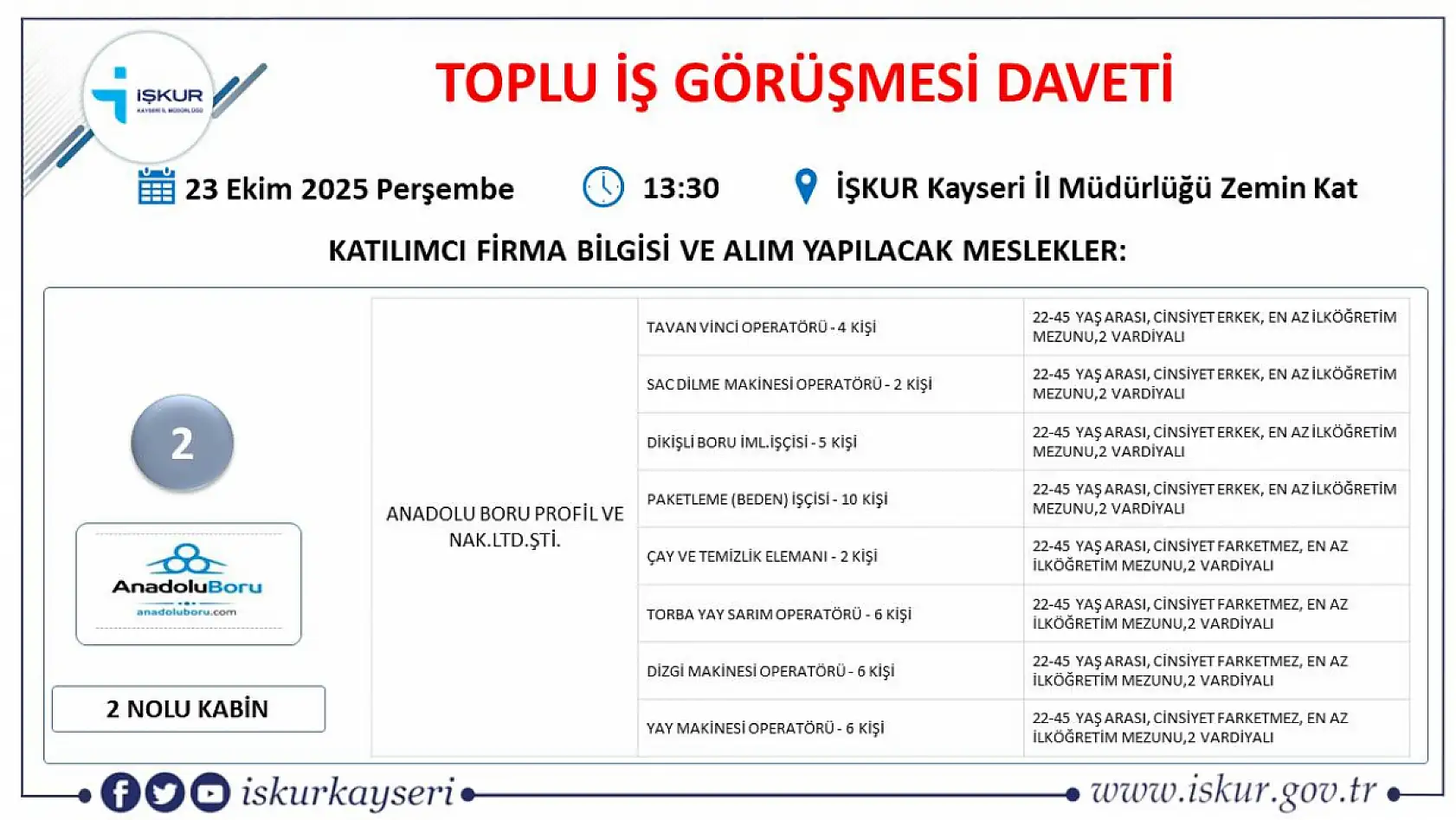 İş görüşme daveti: 22 firma, 363 kişiyi işe alacak!