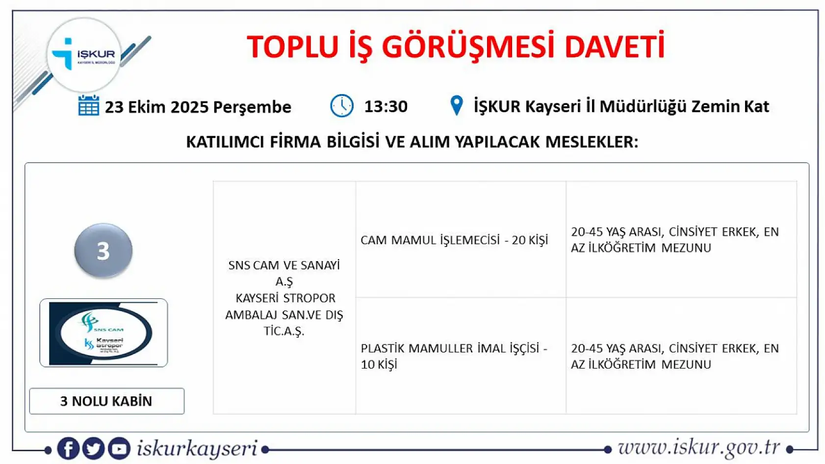 İş görüşme daveti: 22 firma, 363 kişiyi işe alacak!
