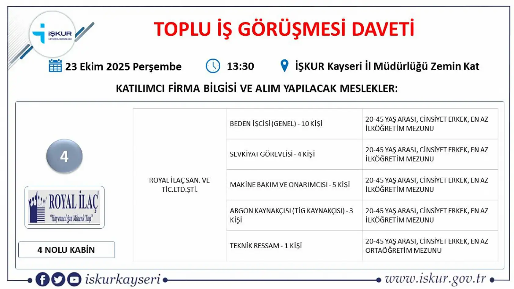 İş görüşme daveti: 22 firma, 363 kişiyi işe alacak!