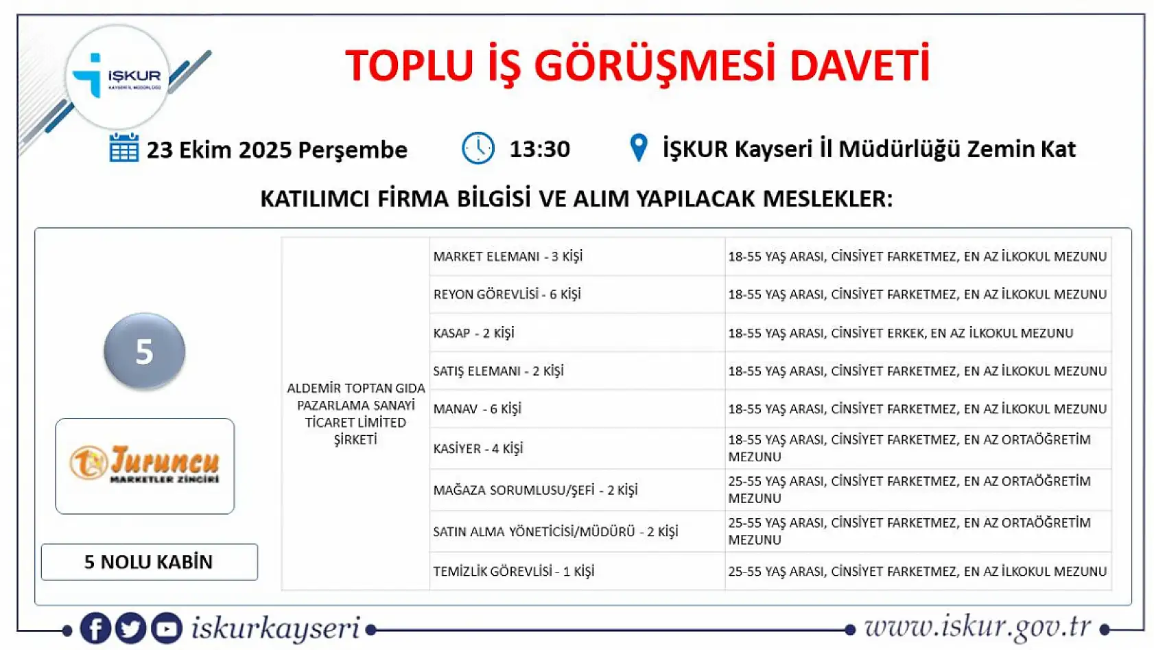 İş görüşme daveti: 22 firma, 363 kişiyi işe alacak!