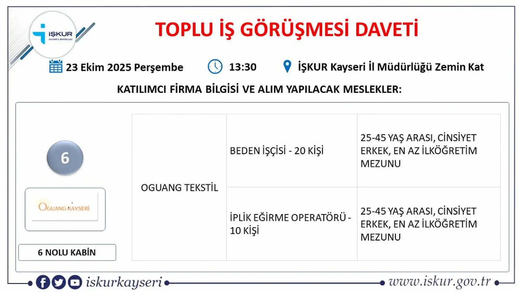 İş görüşme daveti: 22 firma, 363 kişiyi işe alacak!