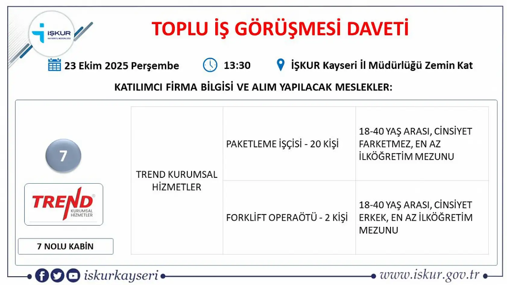 İş görüşme daveti: 22 firma, 363 kişiyi işe alacak!
