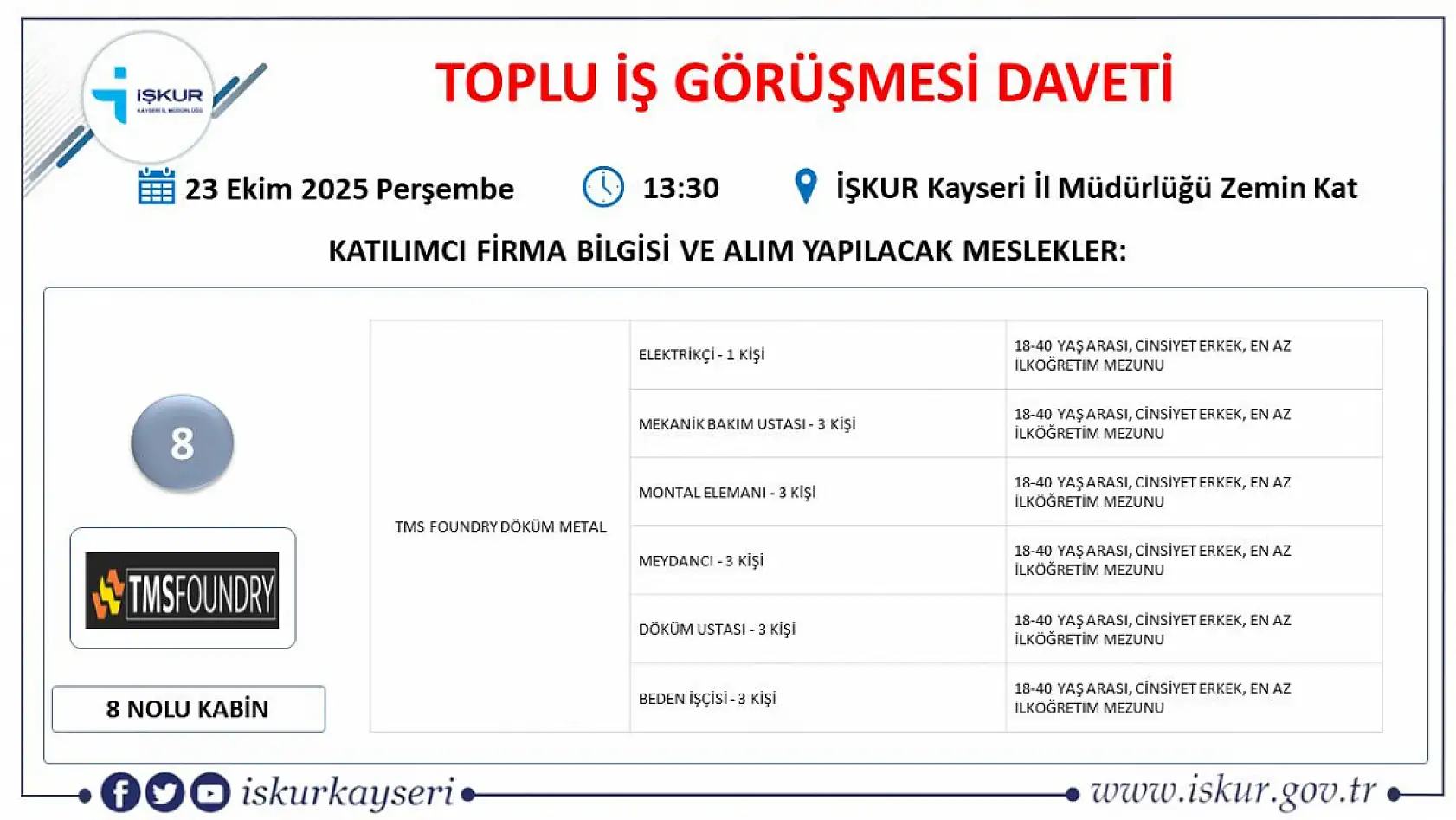 İş görüşme daveti: 22 firma, 363 kişiyi işe alacak!