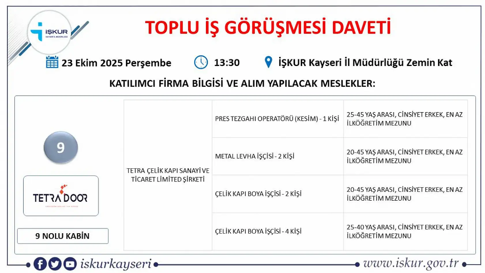İş görüşme daveti: 22 firma, 363 kişiyi işe alacak!