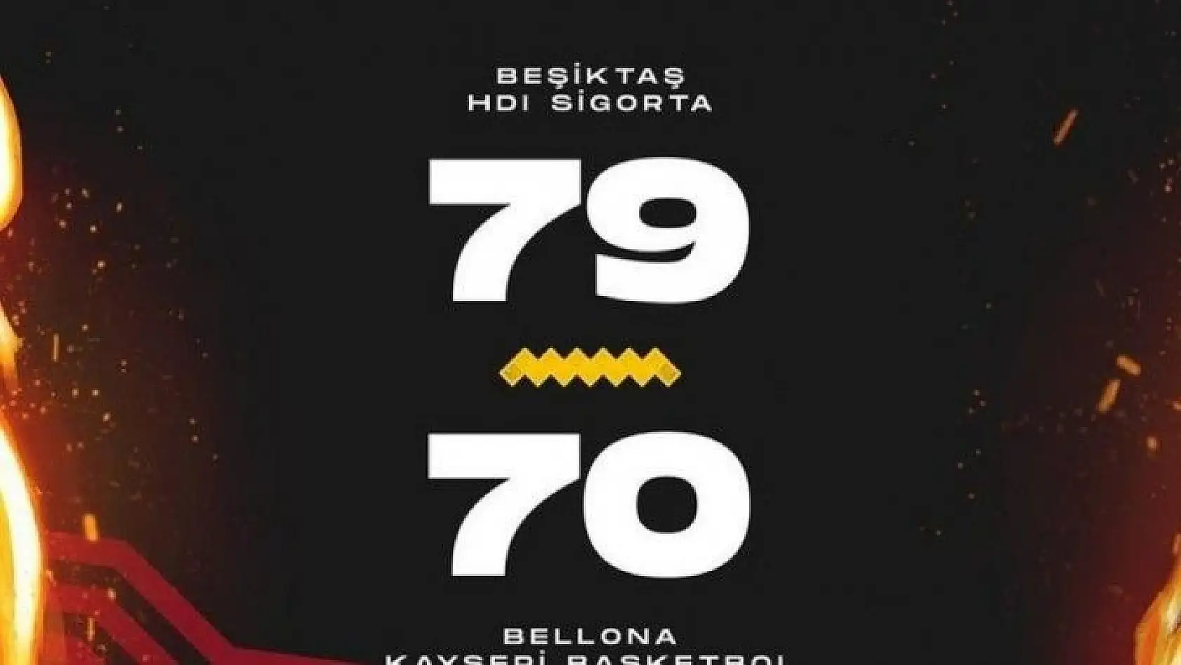 Beşiktaş HDI Sigorta:79 - Bellona Kayseri Basketbol: 70