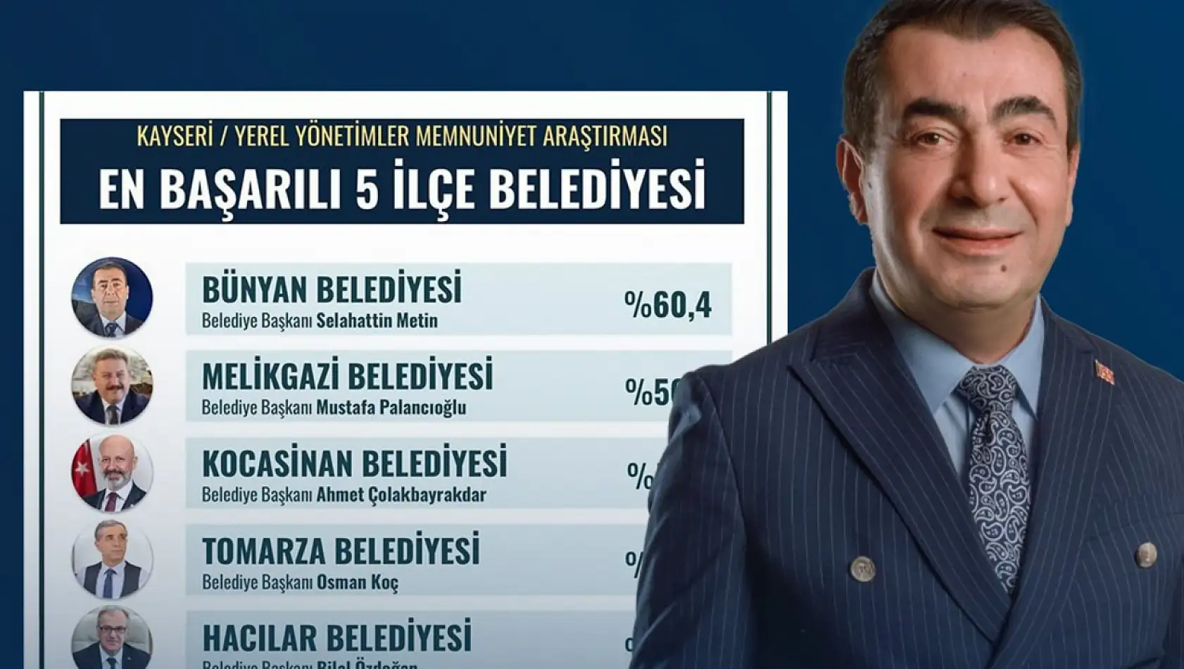 Başkan Metin, birinci olmanın sırrını bakın nasıl açıkladı!