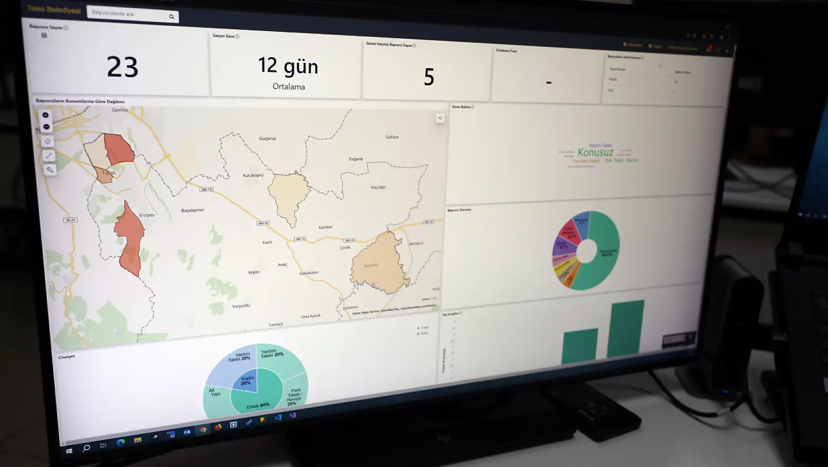 Belediye tarafından hayata geçirildi! İşte çözüm için yeni sistem