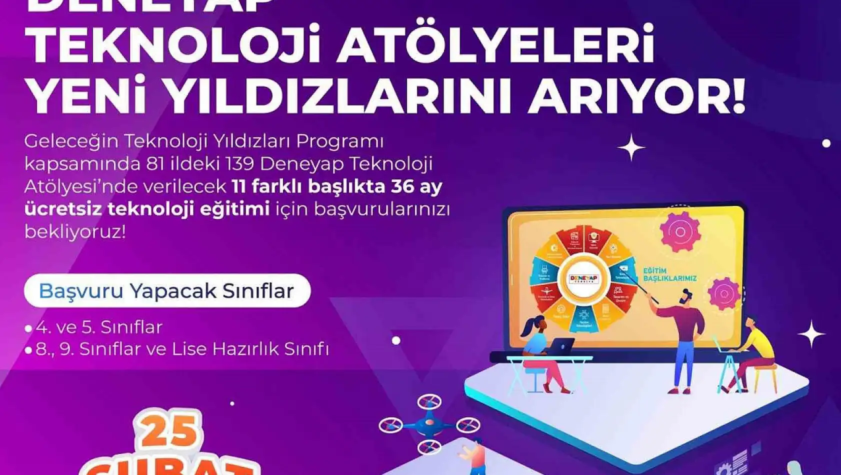 Geleceğin teknoloji liderleri DENEYAP'ta yetişiyor!