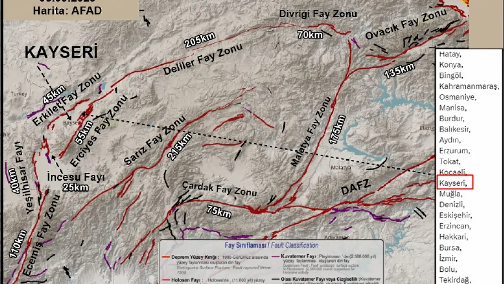 Deprem Uzmanı Demirtaş: Kayseri'nin Deprem Sorunu – Çıkmazı