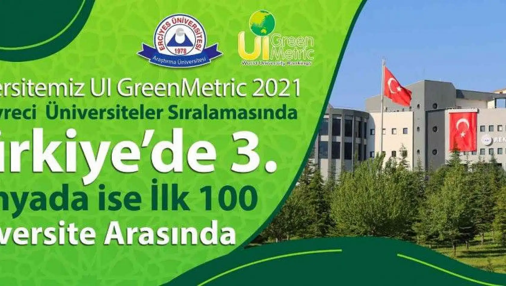 ERÜ Dünya'nın İlk 100 Üniversitesi Arasında