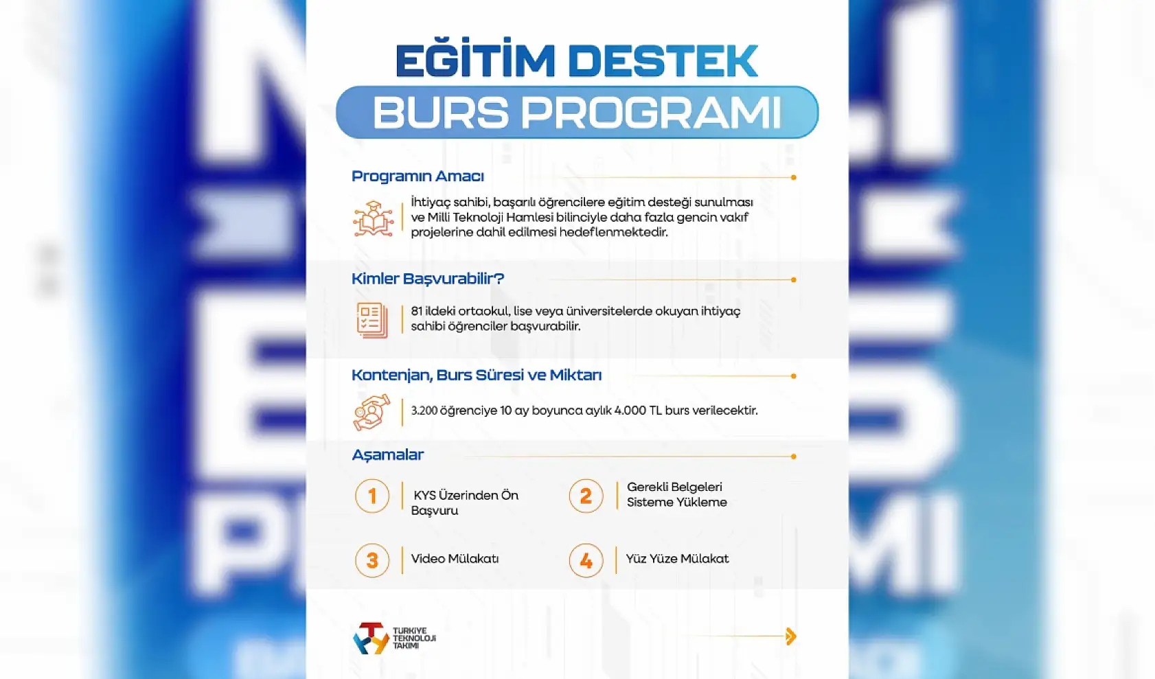 5.000 öğrenciye 7.000 TL'ye varan burs desteği verilecek... İşte detaylar