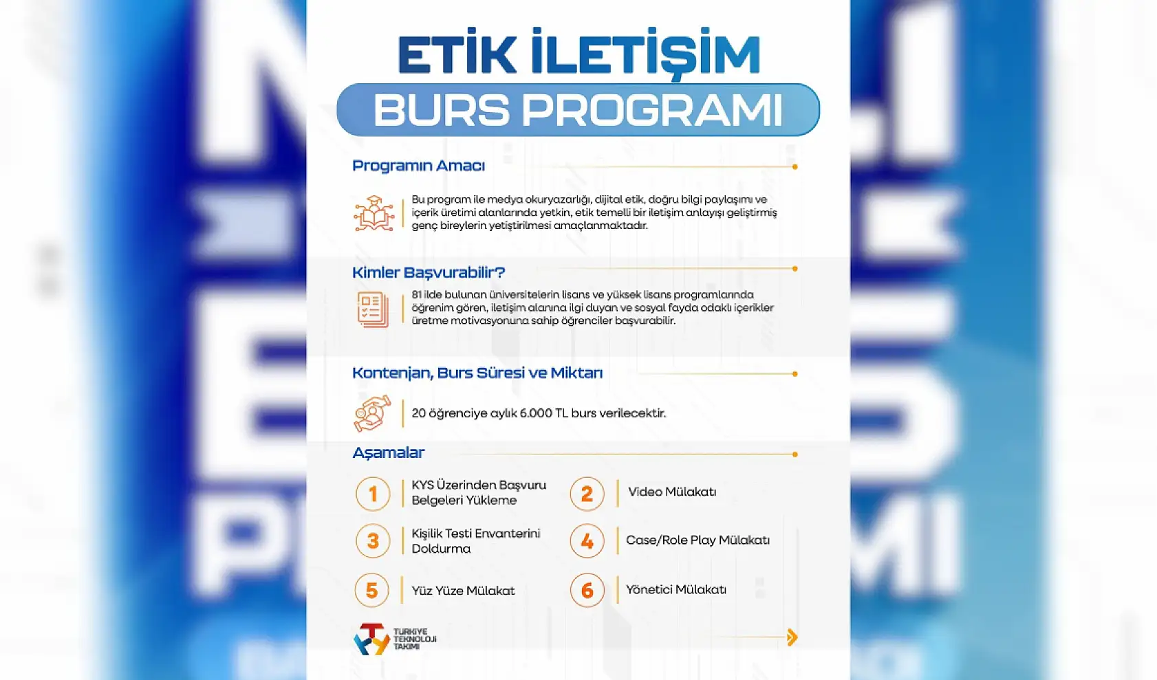 5.000 öğrenciye 7.000 TL'ye varan burs desteği verilecek... İşte detaylar