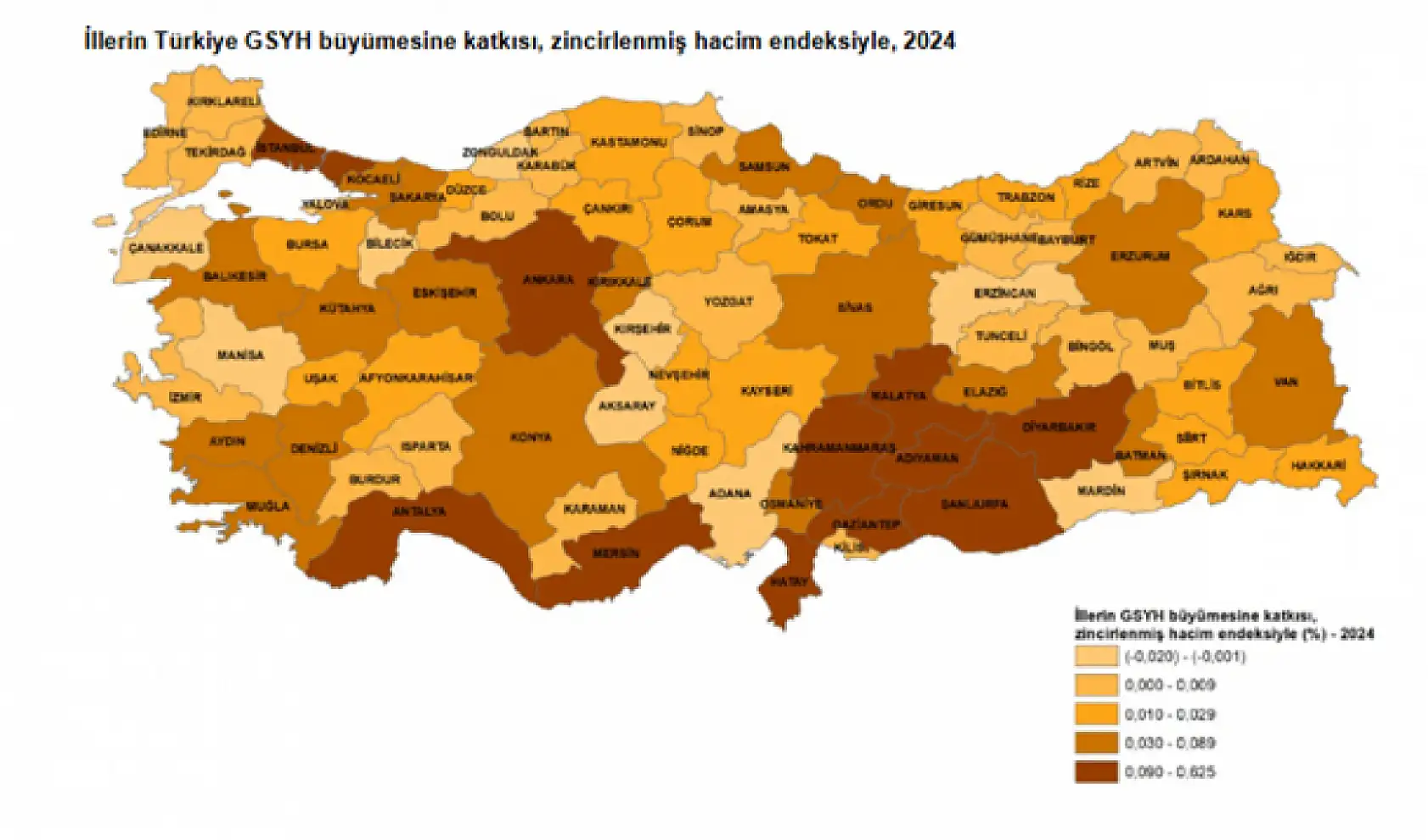 Bu da oldu! 'Kayseri ha var ha yok 'dedirten sonuç, 14'üncü olduk