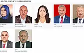 Kayseri'de AK Parti, MHP, İYİ Parti ve Yeniden Refah anlaştı! CHP kabul etmedi