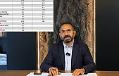 Optimar'ın son anketi göre partilerin oy oranları dikkat çekti!