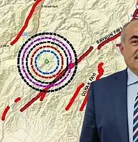 Deprem sonrası Kayseri'deki uzman isimden açıklama! 'Beraber kırılırsa 7'ye kadar…'