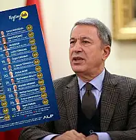 Dijital listede bir tek Hulusi Akar var ama…