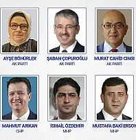 En çok beğenilen Kayseri Milletvekili kim çıktı? İşte sonuçlar