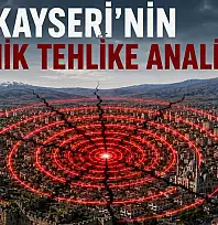 İşte 240'tan 2022'ye Kayseri'yi sarsan depremler
