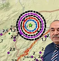 Jeoloji Mühendisi Evsen: Kayseri'de 5.5 büyüklüğüne kadar deprem olabilir