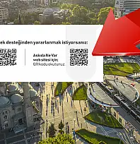 Kayseri'de 'Askıda yemek' uygulaması başladı! Bu kodu okutan ücretsiz yemekten yararlanacak