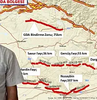 Kayseri'deki deprem bilimciden yeni fay açıklaması! 421 kilometre