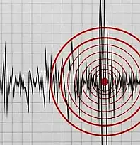 Kayseri'de gece yarısı deprem! AFAD ve Kandilli duyurdu