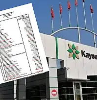 Kayseri Şeker milyarlık zarar açıkladı