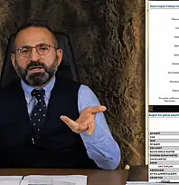 Kayserili ünlü anketörden seçim anketi... Hangi parti yüzde kaç oy alıyor?