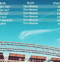 Kayserispor'dan 38'li hareket