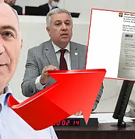 Mahkemenin 'kayyum' olarak atadığı Gürsel Tekin'in destek mesajı Kayseri'yi karıştırdı!