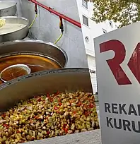 Rekabet Kurulu'nun soruşturmasında Kayserili şirkette yer aldı!