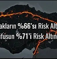 Türkiye'de milyonlar risk altında! Kayseri'de durum ne?