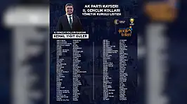 AK Parti Gençlik Kolları'nda yönetim kadrosu belli oldu!
