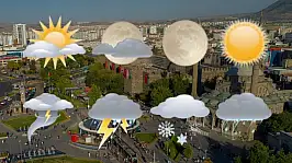 Kayseri'de bayramda hava nasıl olacak?