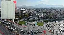 Kayseri'de o isimlerin listesi askıya çıktı! İtiraz için son 10 gün