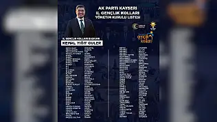 AK Parti Gençlik Kolları'nda yönetim kadrosu belli oldu!