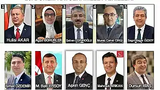 Milletvekillerinin ortak noktaları sessizlik oldu!