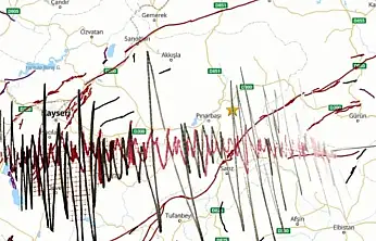 Deprem serisi devam ediyor... İki dakika arayla iki sarsıntı daha!