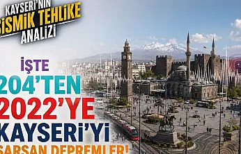 İşte 240'tan 2022'ye Kayseri'yi sarsan depremler