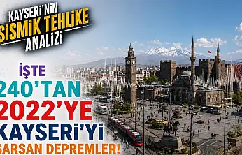 İşte 240'tan 2022'ye Kayseri'yi sarsan depremler