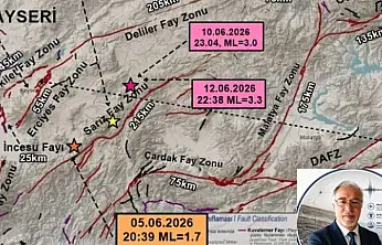 Kayseri'de 16 deprem oldu! Deprem uzmanı Demirtaş'tan çok konuşulacak açıklama